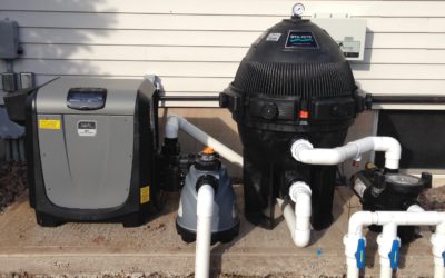 Step by Step Operating The Filter System | In Ground Pool